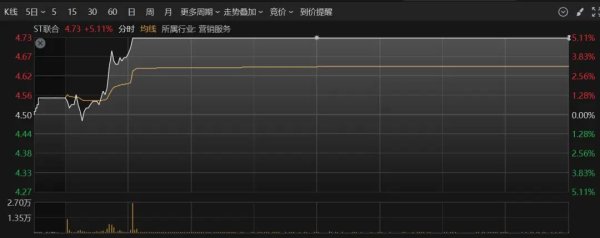 网络炒股配资 重大资产重组！江西国资出手，知名矿泉水公司曲线谋上市
